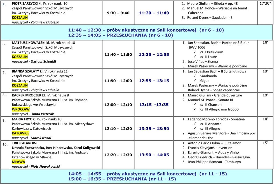 BIANKA SZALATY kl. V, rok nauki 11 nauczyciel - Zbigniew Dubiella 8. KACPER MROCZEK kl. IV, rok nauki 8 Państwowa Szkoła Muzyczna I i II st. im.