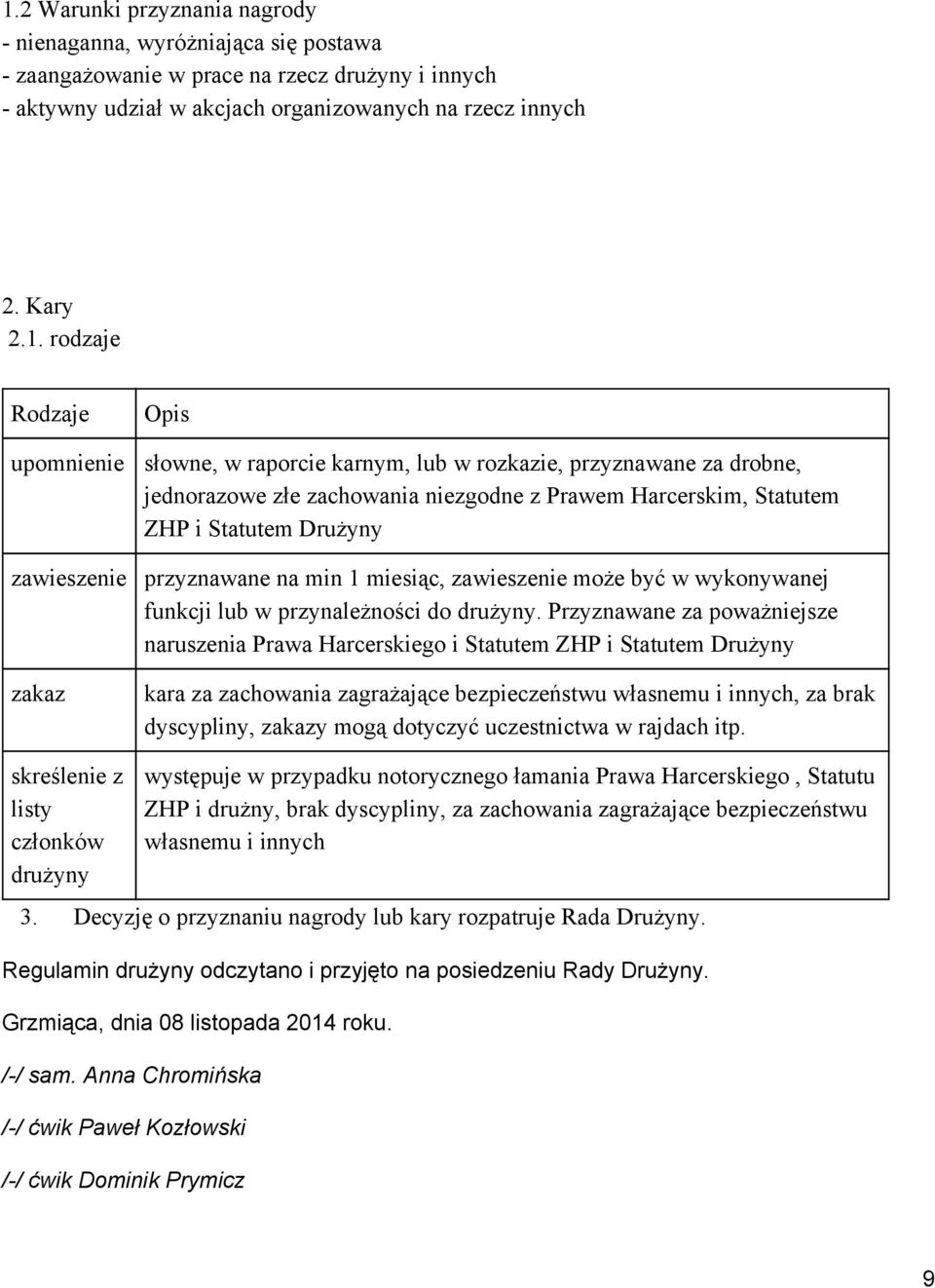 przyznawane na min 1 miesiąc, zawieszenie może być w wykonywanej funkcji lub w przynależności do drużyny.