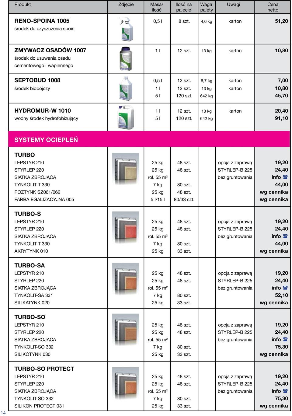 642 kg 45,70 HYDROMUR-W 1010 1 l 12 szt. 13 kg karton 20,40 wodny środek hydrofobizujący 5 l 120 szt. 642 kg 91,10 SYSTEMY OCIEPLEŃ TURBO LEPSTYR 210 25 kg 48 szt.