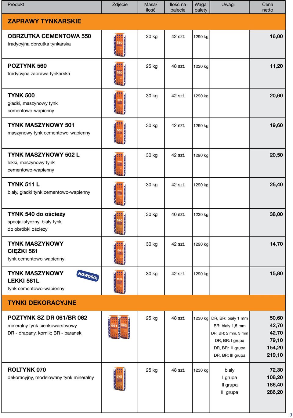 1290 kg 20,50 lekki, maszynowy tynk cementowo-wapienny TYNK 511 L 30 kg 42 szt. 1290 kg 25,40 biały, gładki tynk cementowo-wapienny TYNK 540 do ościeży 30 kg 40 szt.