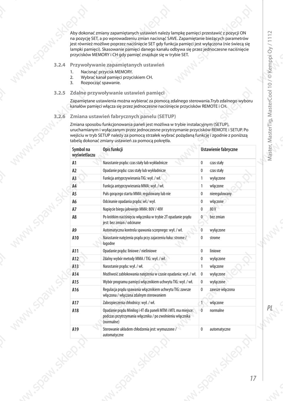 Skasowanie pamięci danego kanału odbywa się przez jednoczesne naciśnięcie przycisków MEMORY i CH gdy pamięć znajduje się w trybie SET. 3.2.4 Przywoływanie zapamiętanych ustawień 1.