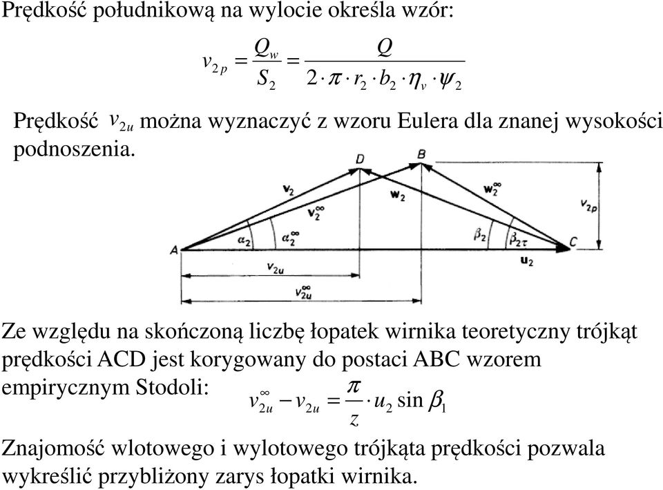 Ze zględu na skończoną liczbę łopatek irnika teoretyczny trójkąt prędkości ACD jest korygoany