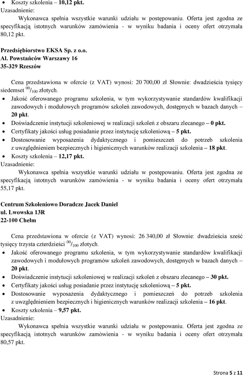 Doświadczenie instytucji szkoleniowej w realizacji szkoleń z obszaru zlecanego 0 pkt. Koszty szkolenia 12,17 pkt. 55,17 pkt. Centrum Szkoleniowo Doradcze Jacek Daniel ul.