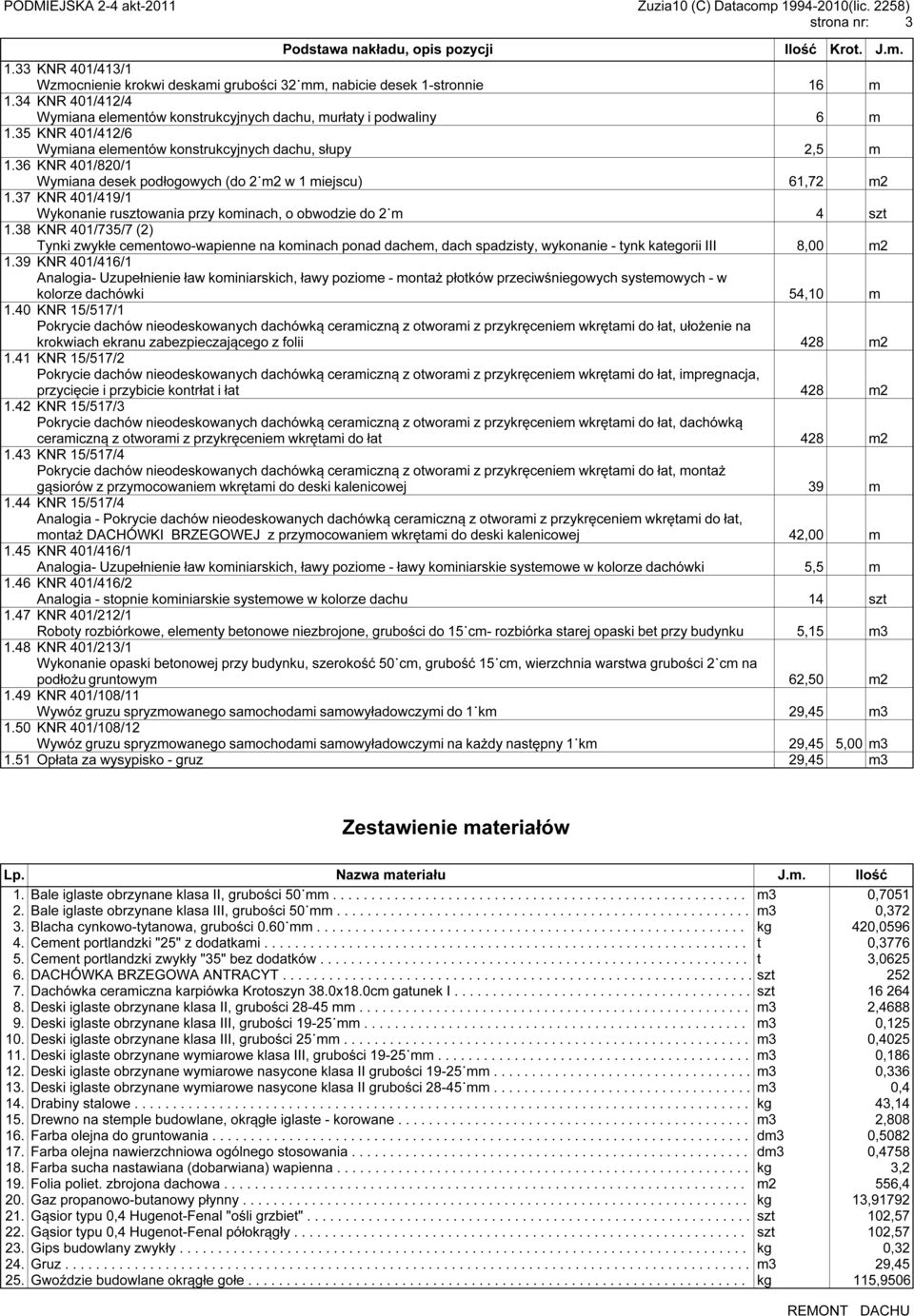 36 KNR 401/820/1 Wymiana desek podłogowych (do 2 m2 w 1 miejscu) 61,72 m2 1.37 KNR 401/419/1 Wykonanie rusztowania przy kominach, o obwodzie do 2 m 4 szt 1.