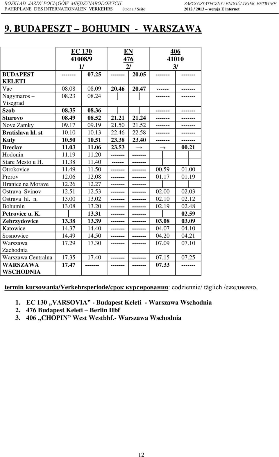 58 ------- ------- Kuty 10.50 10.51 23.38 23.40 ------- ------- Breclav 11.03 11.06 23.53 00.21 Hodonin 11.19 11.20 ------- ------- Stare Mesto u H. 11.38 11.40 ------ ------- Otrokovice 11.49 11.