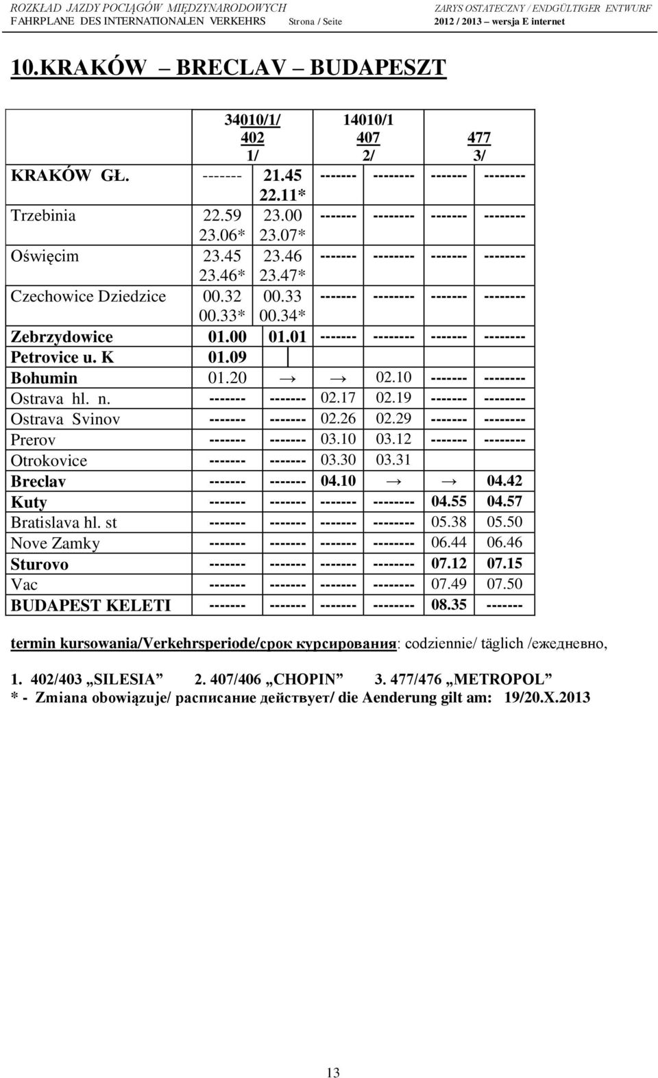 01 ------- -------- ------- -------- Petrovice u. K 01.09 Bohumin 01.20 02.10 ------- -------- Ostrava hl. n. ------- ------- 02.17 02.19 ------- -------- Ostrava Svinov ------- ------- 02.26 02.