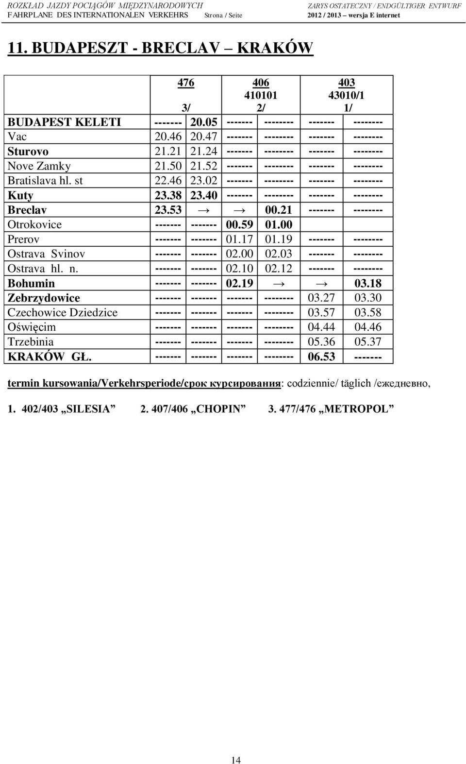 40 ------- -------- ------- -------- Breclav 23.53 00.21 ------- -------- Otrokovice ------- ------- 00.59 01.00 Prerov ------- ------- 01.17 01.19 ------- -------- Ostrava Svinov ------- ------- 02.