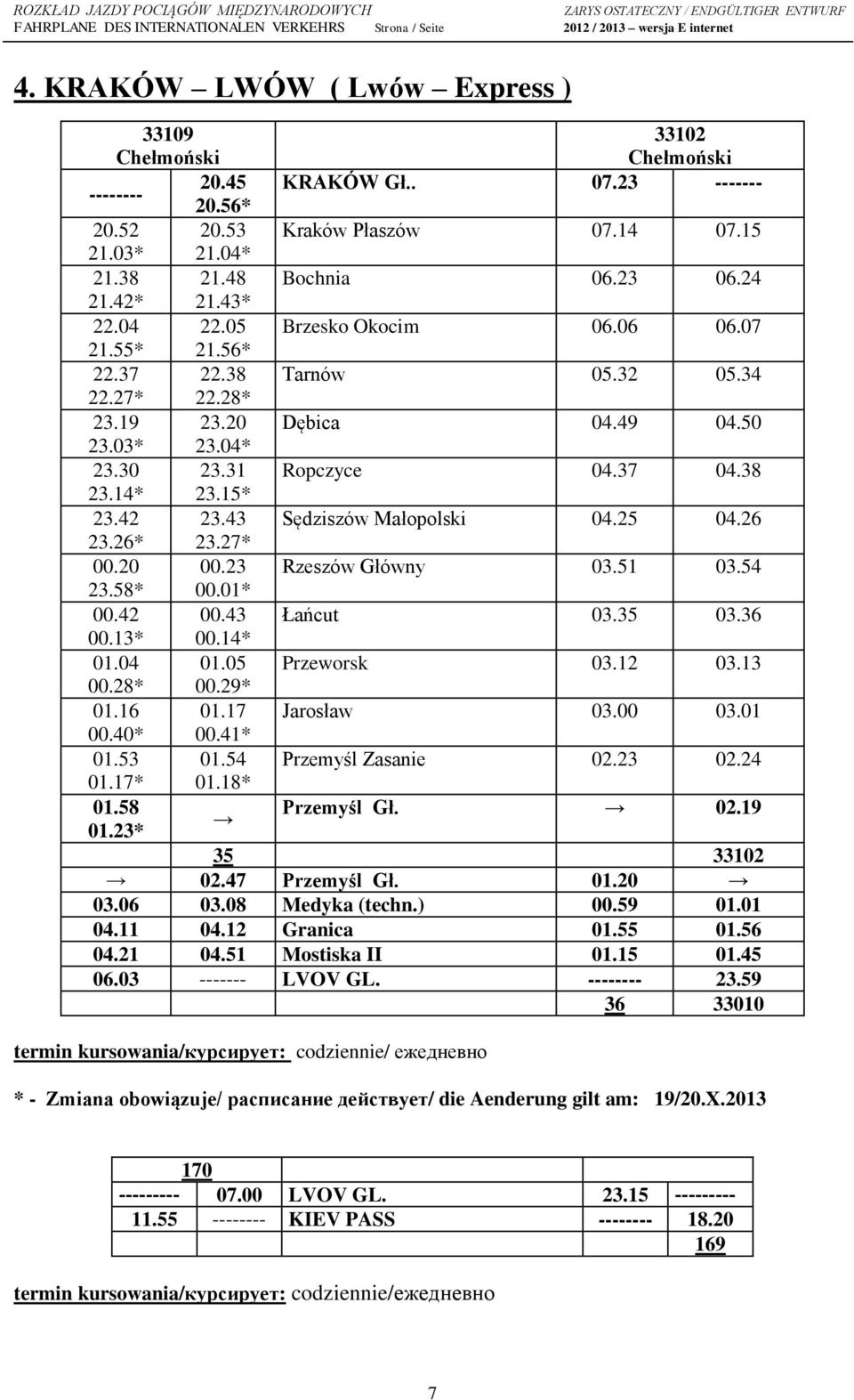 23* 33102 Chełmoński KRAKÓW Gł.. 07.23 ------- Kraków Płaszów 07.14 07.15 Bochnia 06.23 06.24 Brzesko Okocim 06.06 06.07 Tarnów 05.32 05.34 Dębica 04.49 04.50 Ropczyce 04.37 04.