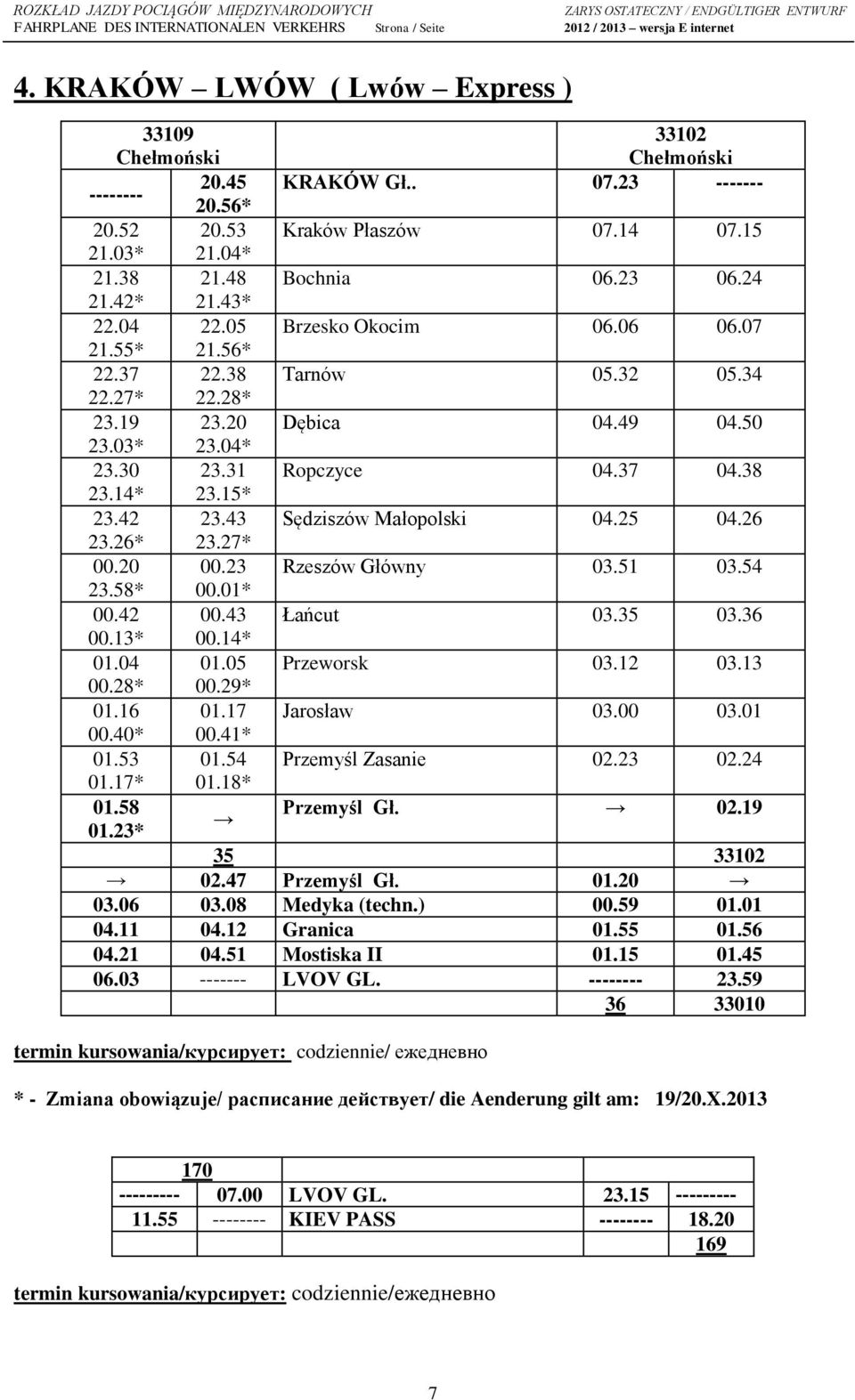 23* 33102 Chełmoński KRAKÓW Gł.. 07.23 ------- Kraków Płaszów 07.14 07.15 Bochnia 06.23 06.24 Brzesko Okocim 06.06 06.07 Tarnów 05.32 05.34 Dębica 04.49 04.50 Ropczyce 04.37 04.