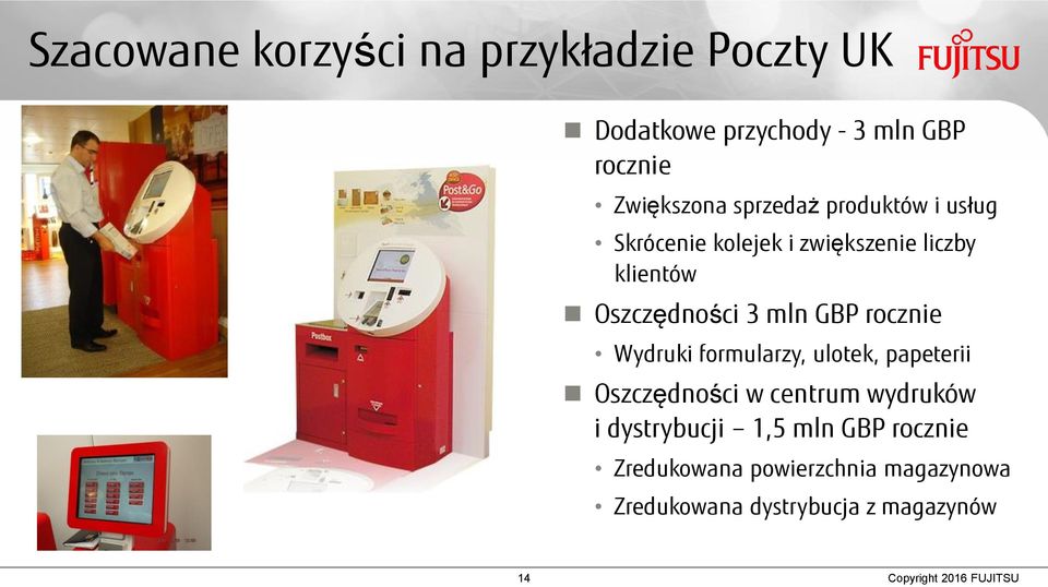 rocznie Wydruki formularzy, ulotek, papeterii Oszczędności w centrum wydruków i dystrybucji 1,5 mln