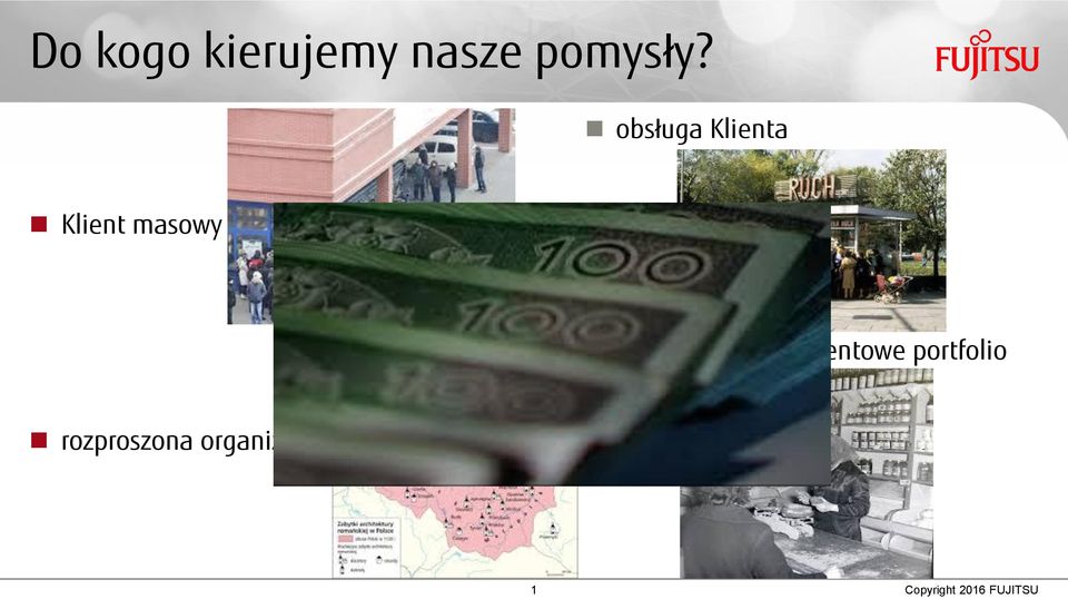 złożone wieloelementowe portfolio