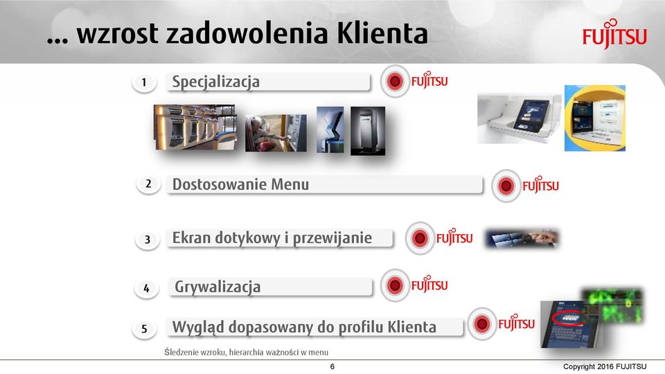 Grywalizacja 5 Wygląd dopasowany do profilu Klienta