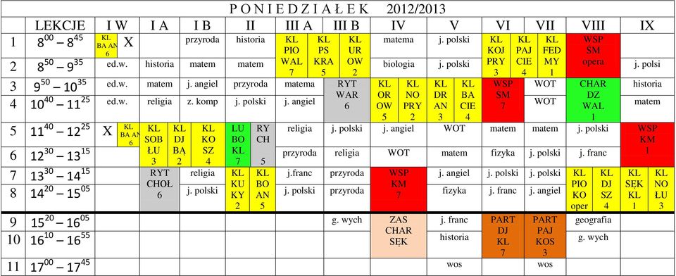 angiel P AN WOT WAL matem 0 SOB religia LU KY CH AN a religia j. polski j. angiel WOT matem matem j. polski 0 przyroda religia WOT matem fizyka j.