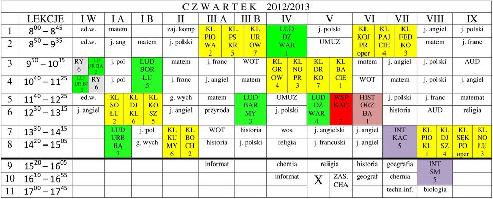 wych matem LUD UMUZ LUD HIST SO BAR DZ Z 0 j. angiel j. angiel przyroda j. polski historia AUD religia j. pol 0 LUD B 8 0 0 g. wych CH historia j. polski religia j.