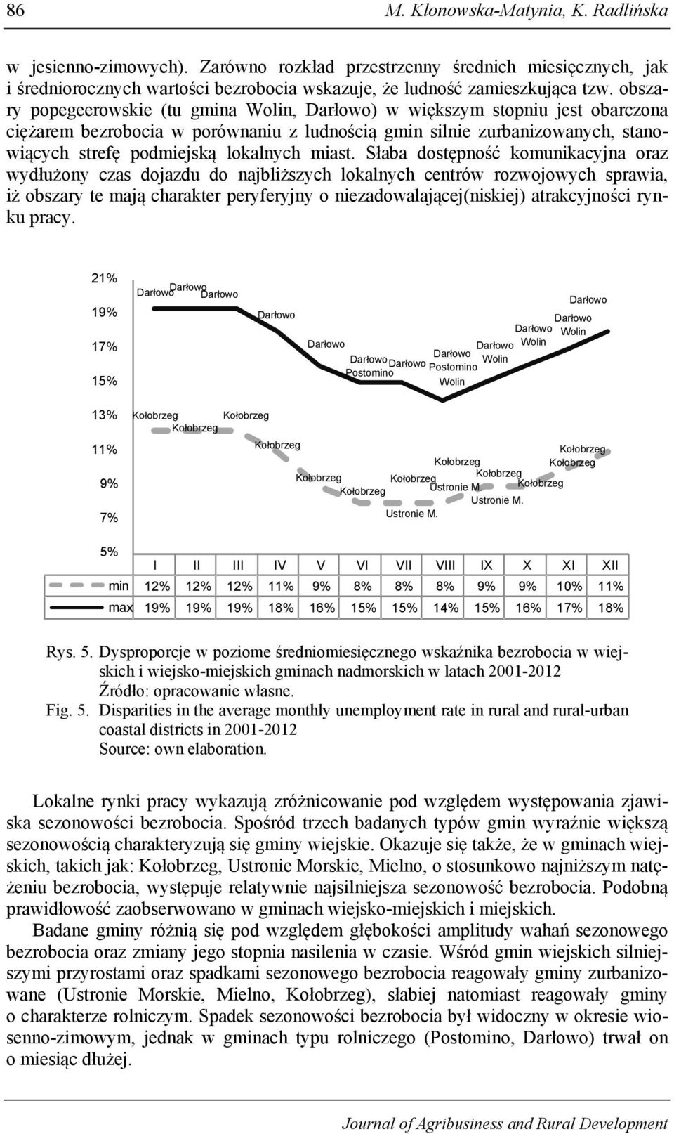 Słaba dostępność komunikacyjna oraz wydłużony czas dojazdu do najbliższych lokalnych centrów rozwojowych sprawia, iż obszary te mają charakter peryferyjny o niezadowalającej(niskiej) atrakcyjności