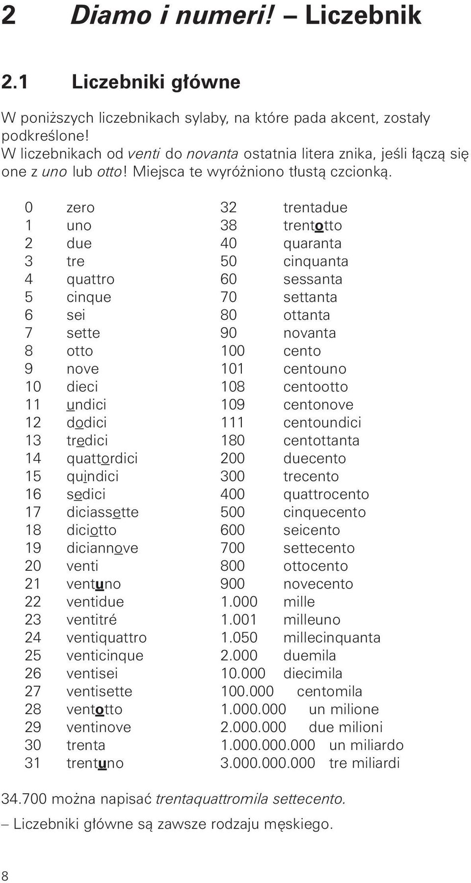 0 zero 32 trentadue 1 uno 38 trentotto 2 due 40 quaranta 3 tre 50 cinquanta 4 quattro 60 sessanta 5 cinque 70 settanta 6 sei 80 ottanta 7 sette 90 novanta 8 otto 100 cento 9 nove 101 centouno 10