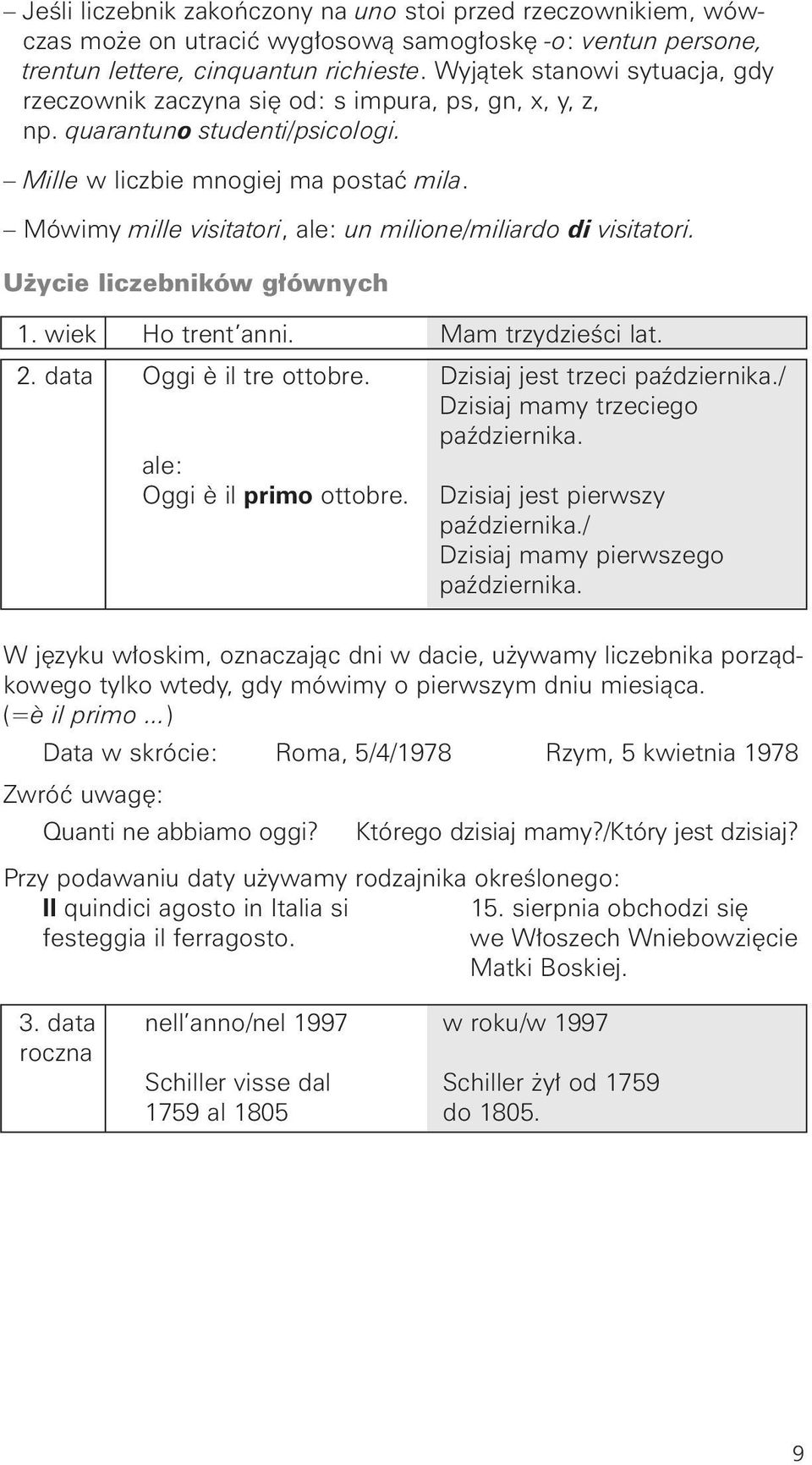 Mówimy mille visitatori, ale: un milione/miliardo di visitatori. U ycie liczebników g ównych 1. wiek Ho trent anni. Mam trzydzieêci lat. 2. data Oggi il tre ottobre. Dzisiaj jest trzeci paêdziernika.