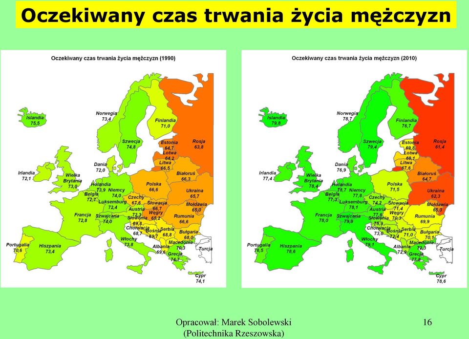 trwania