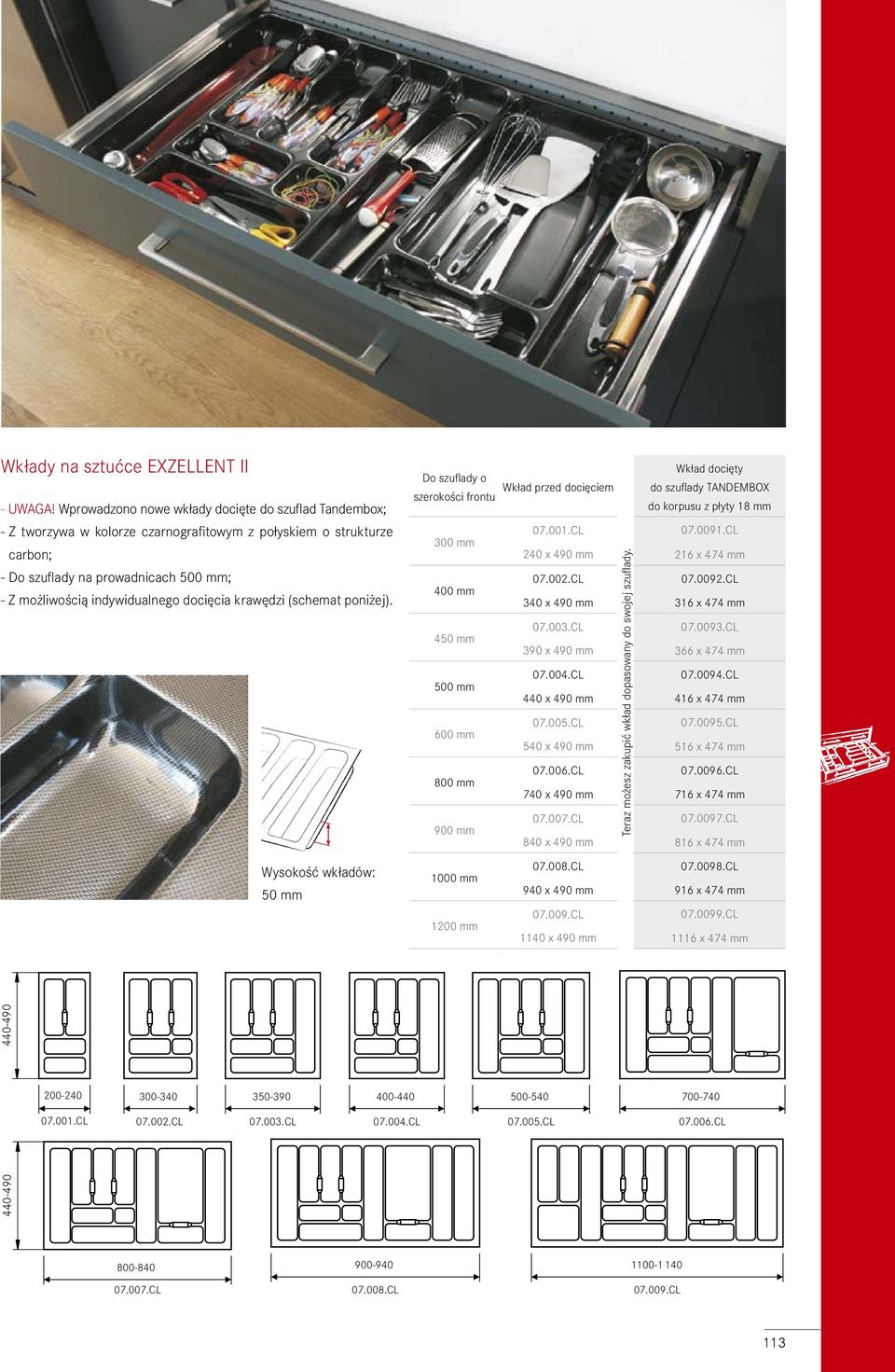 docięcia krawędzi (schemat poniżej).