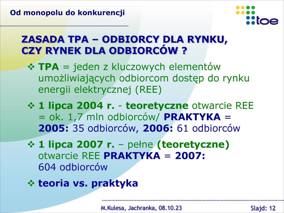 lipca 2004 r. - teoretyczne otwarcie REE = ok.