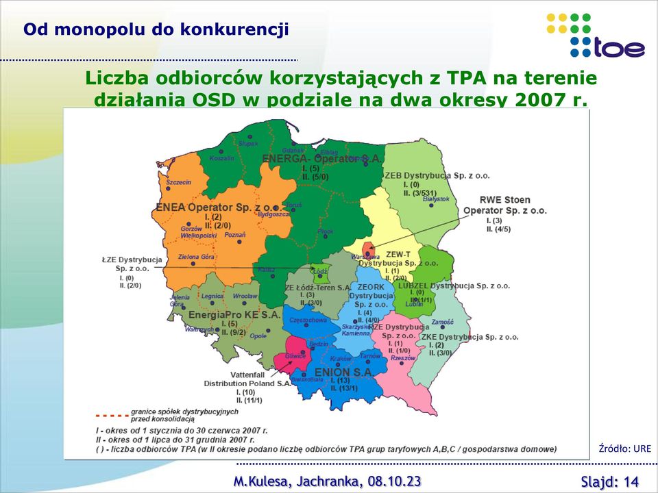 OSD w podziale na dwa okresy 2007 r.