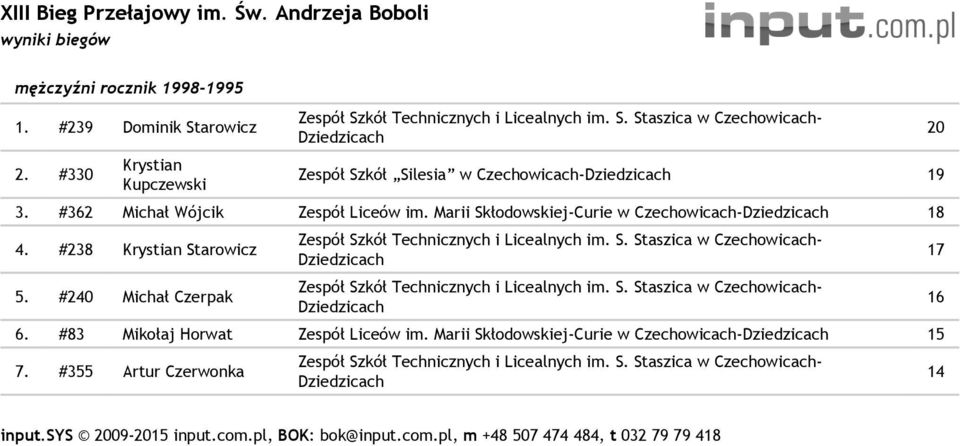 S. Staszica w Czechowicach- Dziedzicach Zespół Szkół Technicznych i Licealnych im. S. Staszica w Czechowicach- Dziedzicach 6. #83 Mikołaj Horwat Zespół Liceów im.