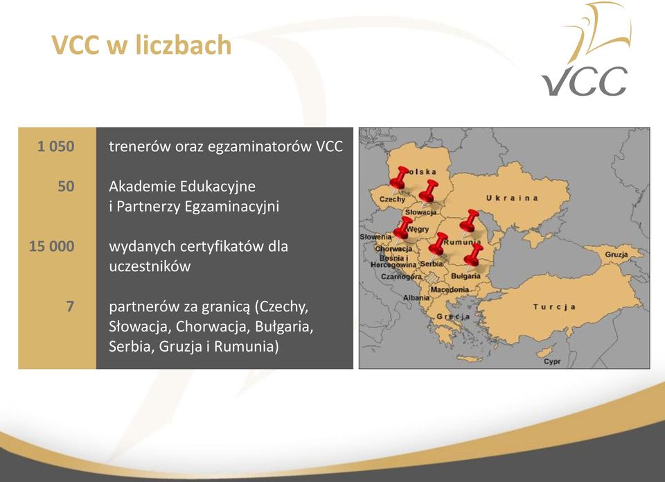 Egzaminacyjni wydanych certyfikatów dla uczestników