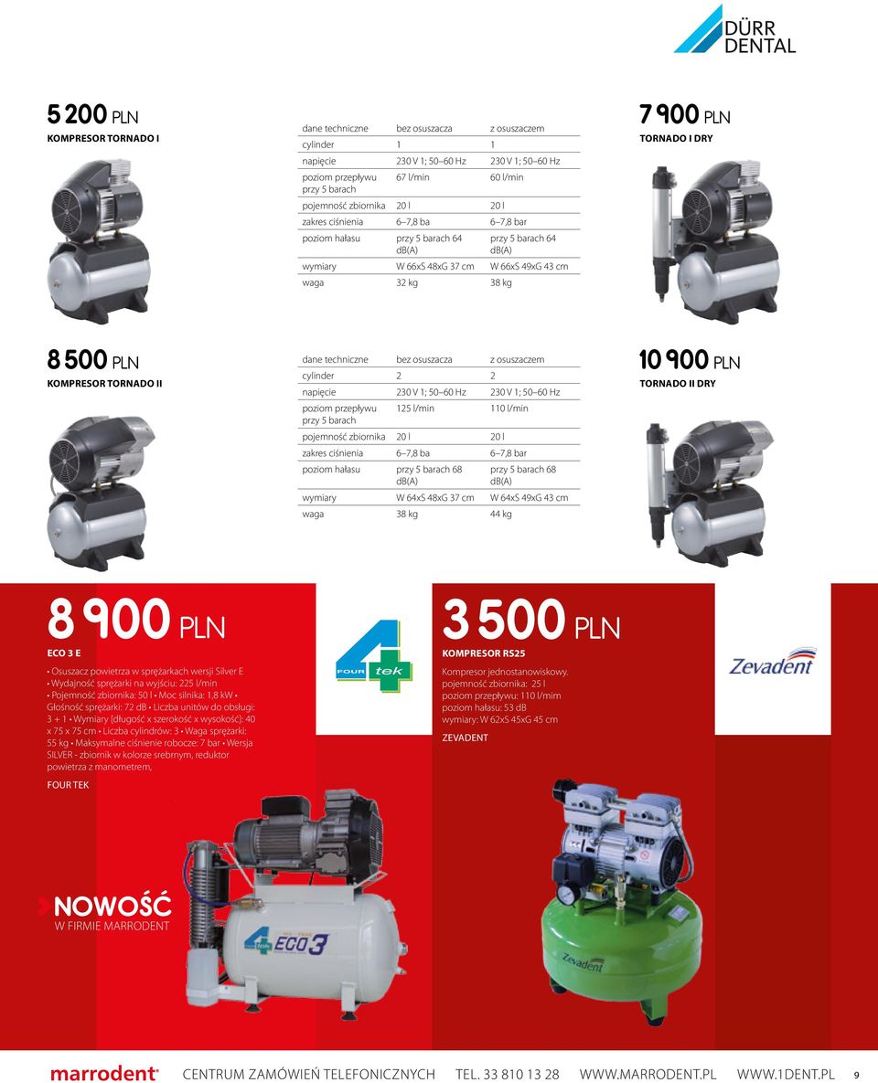 pln Kompresor Tornado II dane techniczne bez osuszacza z osuszaczem cylinder 2 2 napięcie 230 V 1; 50 60 Hz 230 V 1; 50 60 Hz poziom przepływu 125 l/min 110 l/min przy 5 barach pojemność zbiornika 20