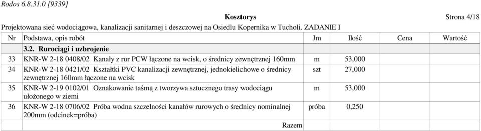 0421/02 Kształtki PVC kanalizacji zewnętrznej, jednokielichowe o średnicy szt 27,000 zewnętrznej 160mm łączone na wcisk 35 KNR-W 2-19