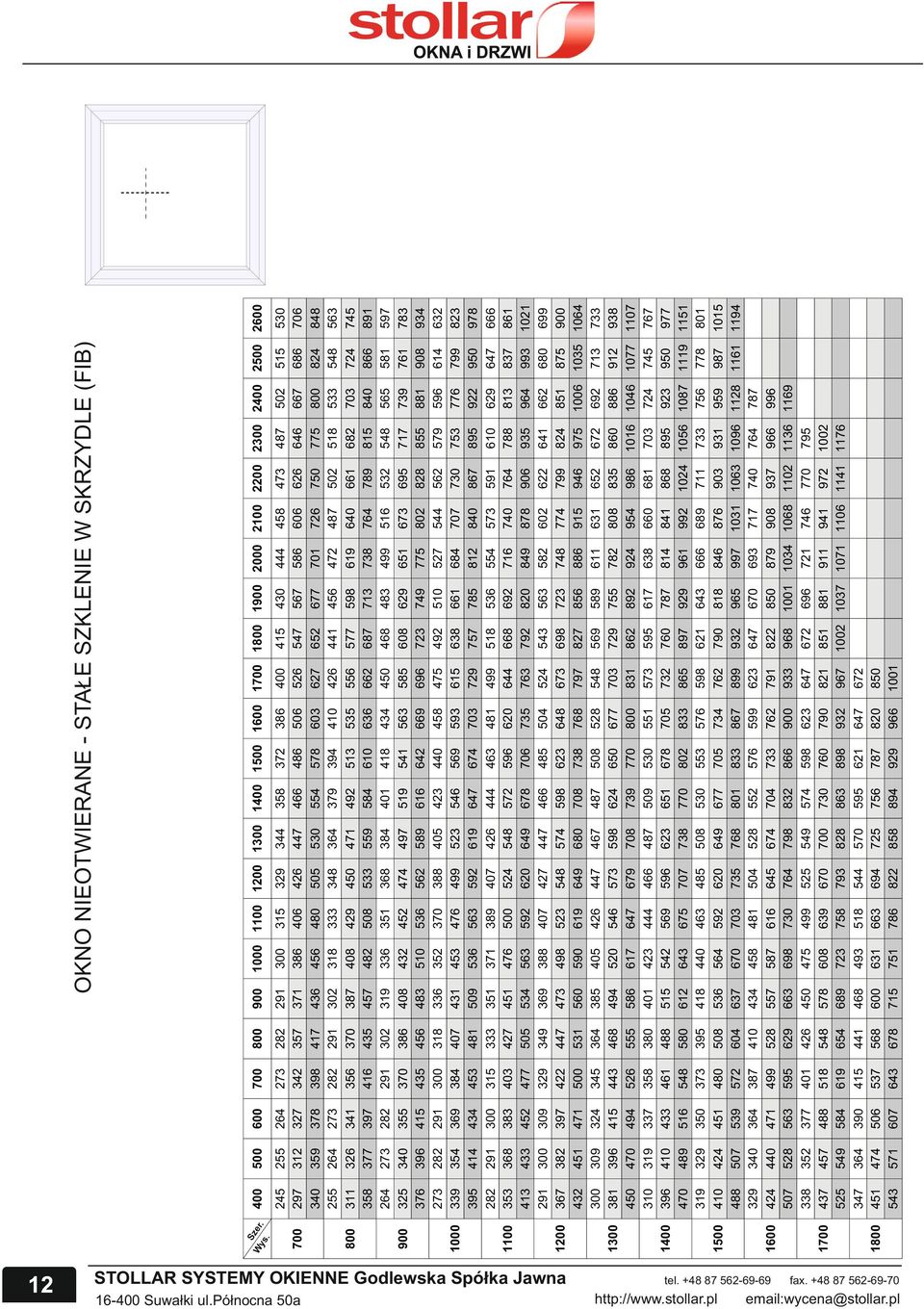 397 282 355 415 291 369 434 300 383 452 309 397 471 324 415 494 337 433 516 350 451 539 364 471 377 488 584 390 506 607 273 342 398 282 356 416 291 370 435 300 384 453 315 403 477 329 422 500 345 443