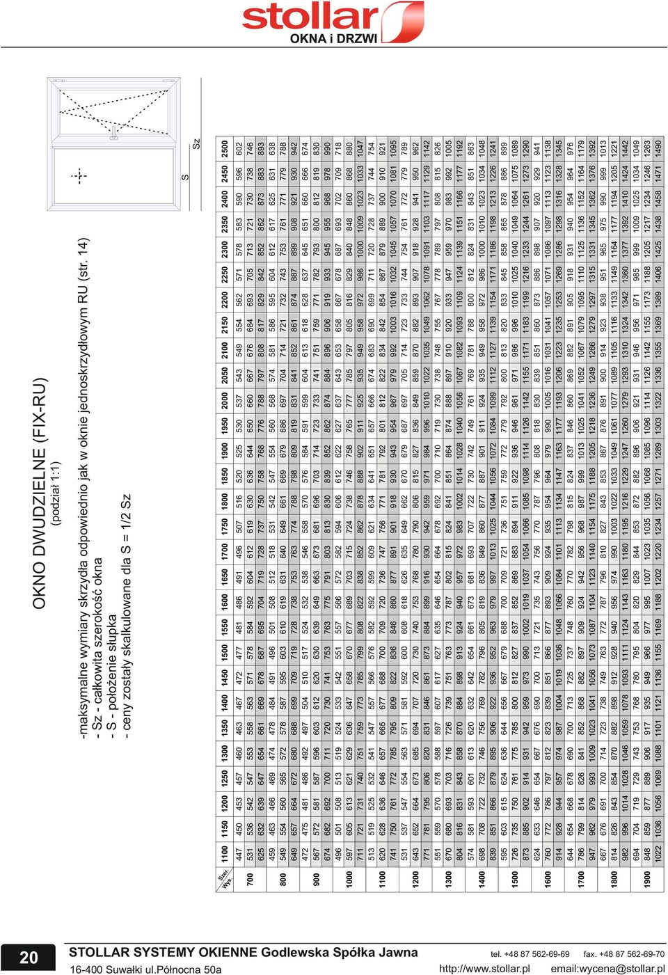 466 469 560 565 664 672 481 486 581 587 508 513 613 621 731 740 525 532 636 646 761 772 547 554 664 673 795 806 570 578 693 831 843 593 601 732 866 879 615 624 761 902 914 646 654 786 797 944 668 814