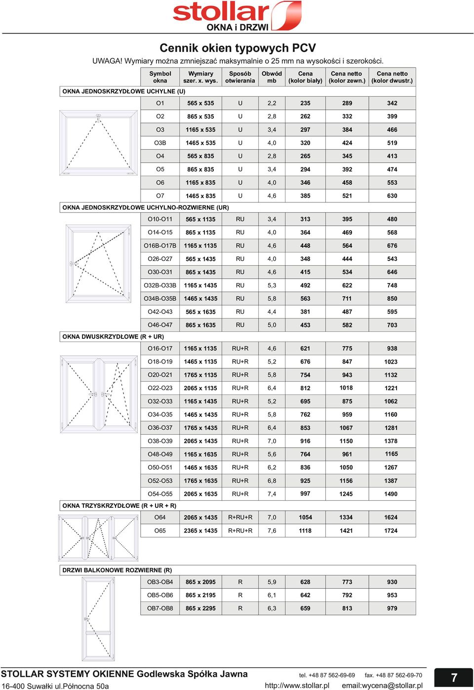 OKNA JEDNOKRZYDŁOWE UCHYLNE (U) O1 565 x 535 U 2,2 235 289 342 O2 865 x 535 U 2,8 262 332 399 O3 1165 x 535 U 3,4 297 384 466 O3B 1465 x 535 U 4,0 320 424 519 O4 565 x 835 U 2,8 265 345 413 O5 865 x