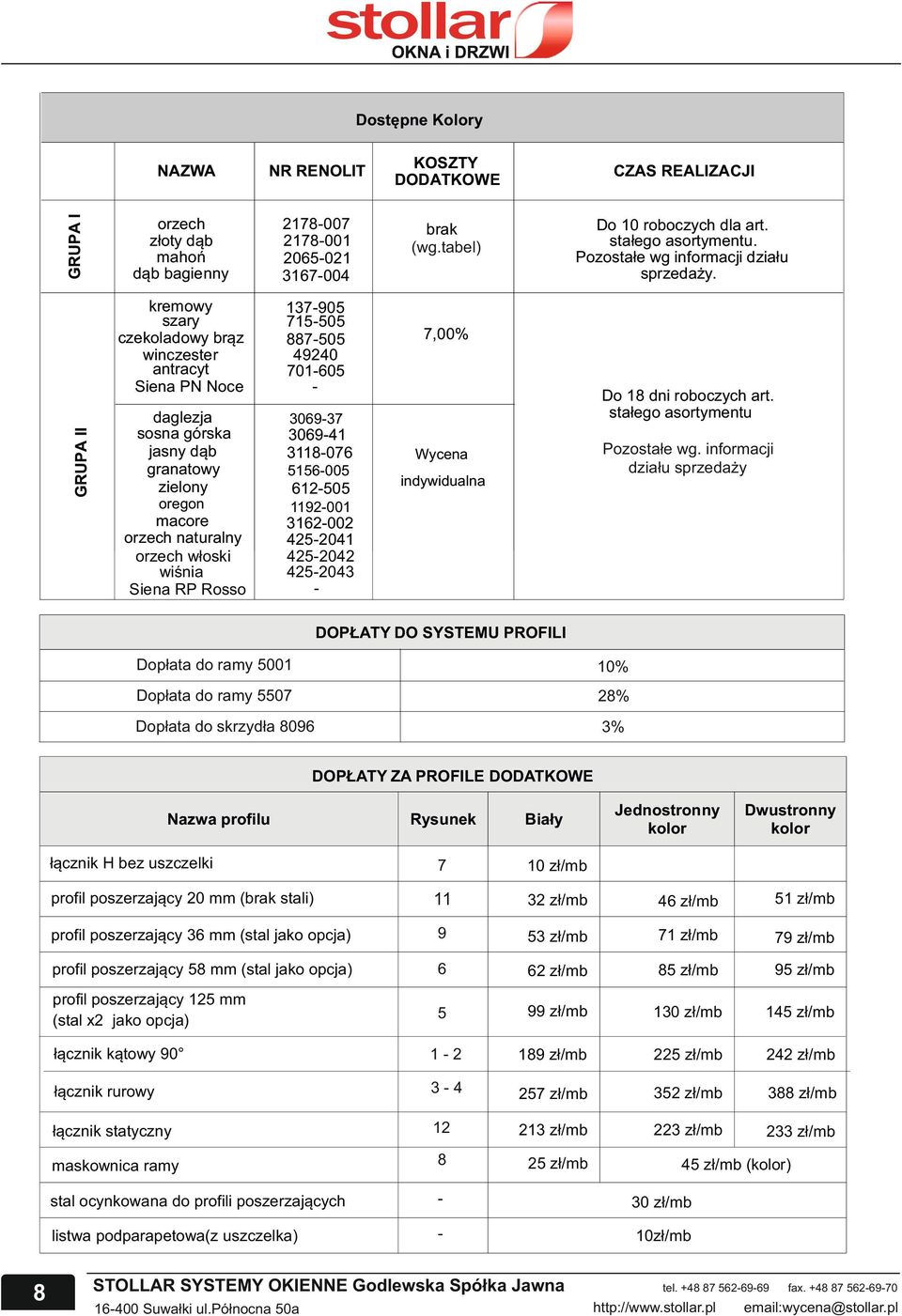 DODATKOWE CZA REALIZACJI Do 10 roboczych dla art stałego asortymentu Pozostałe wg informacji działu sprzedaży brak (wgtabel) 7,00% Do 18 dni roboczych art stałego asortymentu Pozostałe wg informacji