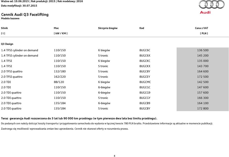 0 TFSI quattro 162/220 S tronic 8UGCEY 172 500 2.0 TDI 88/120 6 biegów 8UGCMC 142 500 2.0 TDI 110/150 6-biegów 8UGCGC 147 600 2.0 TDI quattro 110/150 6-biegów 8UGCG9 157 600 2.