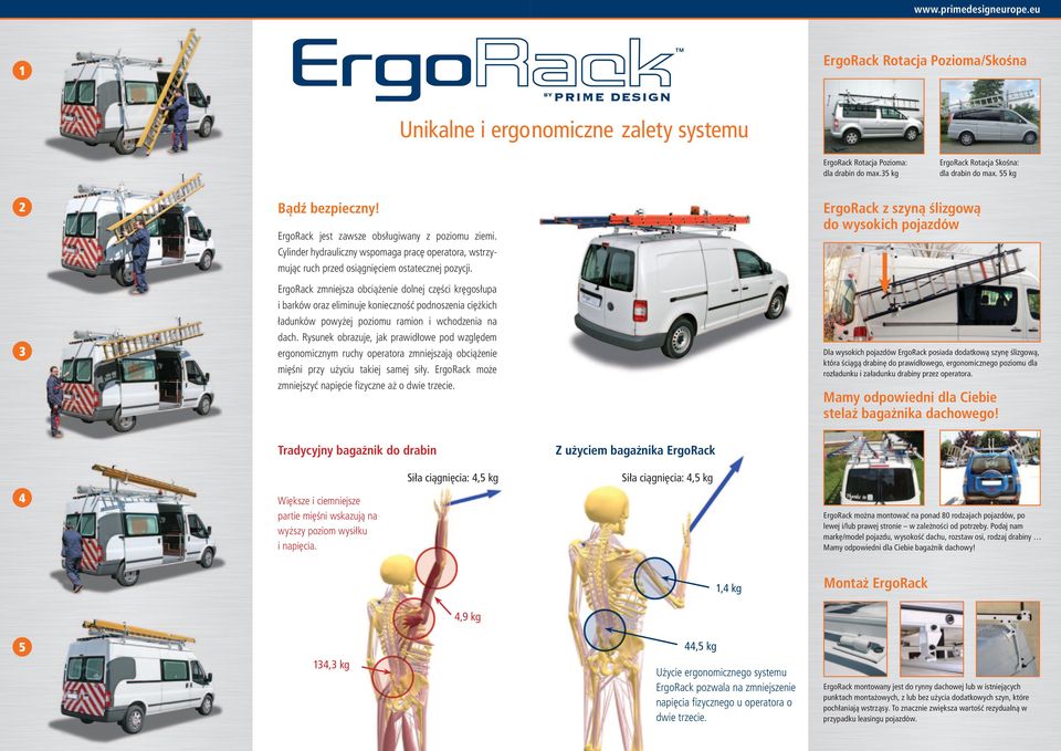 ErgoRack zmniejsza obciążenie dolnej części kręgosłupa i barków oraz eliminuje konieczność podnoszenia ciężkich ładunków powyżej poziomu ramion i wchodzenia na dach.