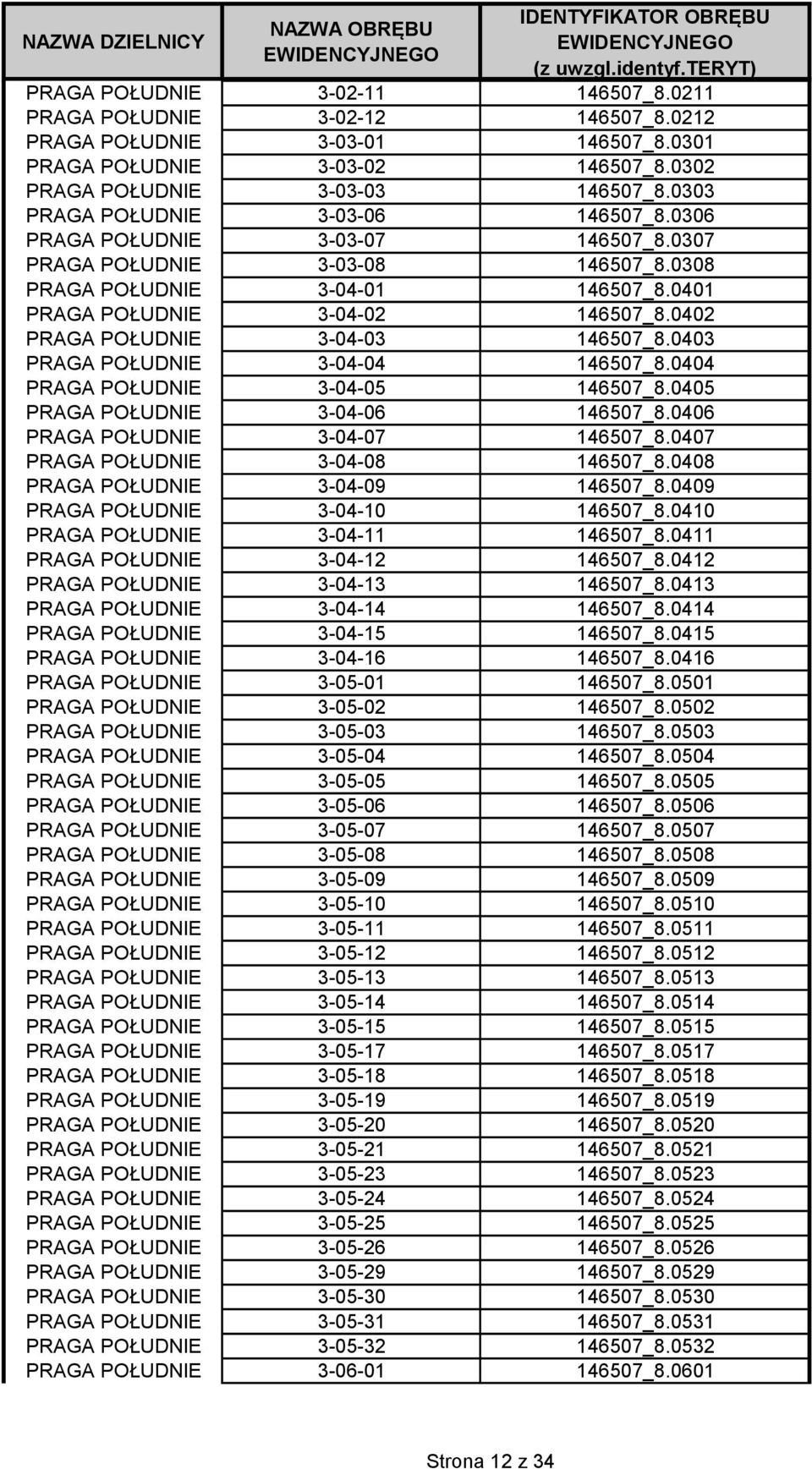 0402 PRAGA POŁUDNIE 3-04-03 146507_8.0403 PRAGA POŁUDNIE 3-04-04 146507_8.0404 PRAGA POŁUDNIE 3-04-05 146507_8.0405 PRAGA POŁUDNIE 3-04-06 146507_8.0406 PRAGA POŁUDNIE 3-04-07 146507_8.