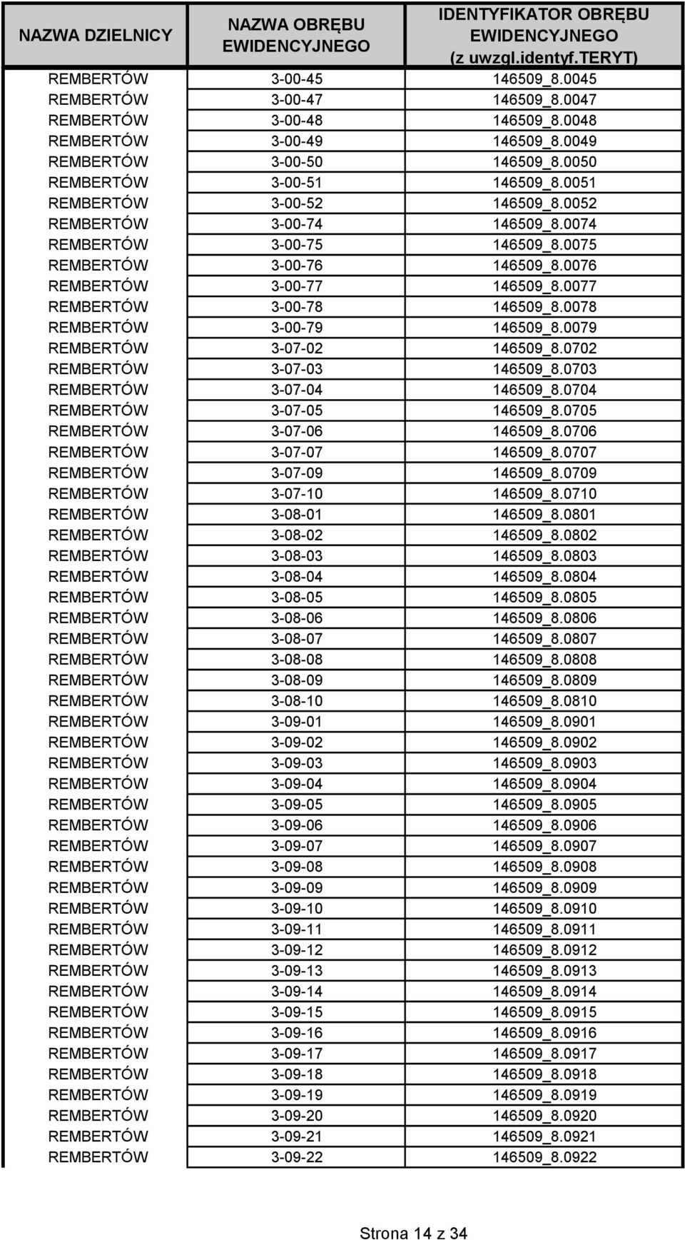 0078 REMBERTÓW 3-00-79 146509_8.0079 REMBERTÓW 3-07-02 146509_8.0702 REMBERTÓW 3-07-03 146509_8.0703 REMBERTÓW 3-07-04 146509_8.0704 REMBERTÓW 3-07-05 146509_8.0705 REMBERTÓW 3-07-06 146509_8.