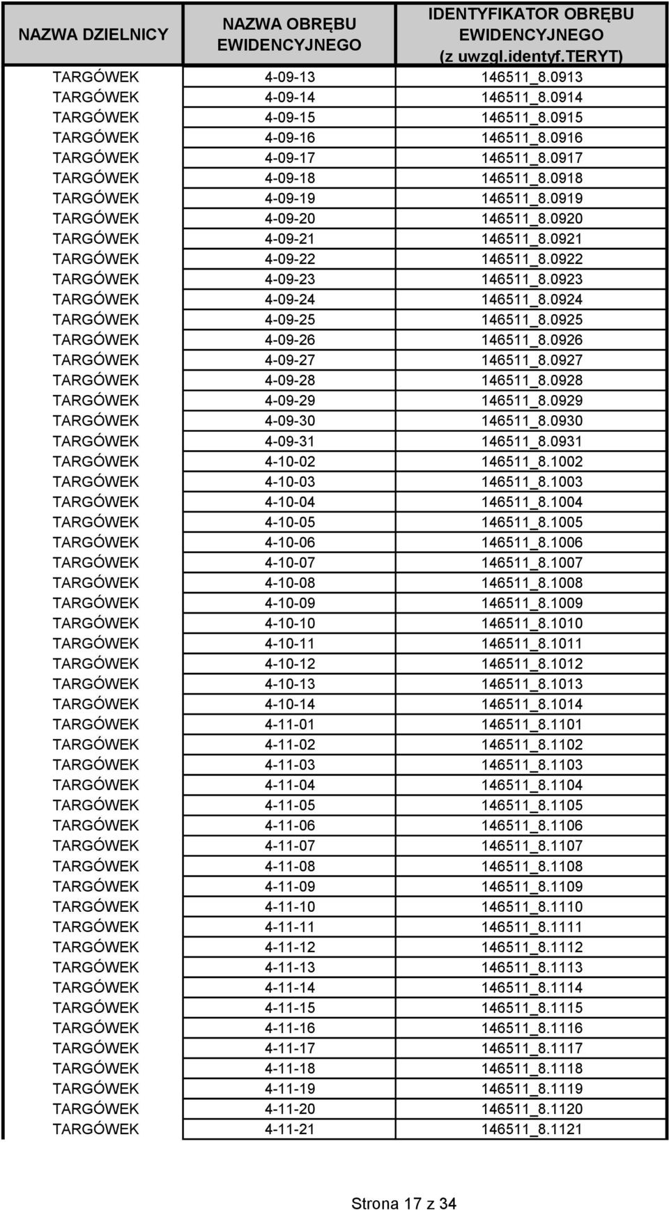 0924 TARGÓWEK 4-09-25 146511_8.0925 TARGÓWEK 4-09-26 146511_8.0926 TARGÓWEK 4-09-27 146511_8.0927 TARGÓWEK 4-09-28 146511_8.0928 TARGÓWEK 4-09-29 146511_8.0929 TARGÓWEK 4-09-30 146511_8.