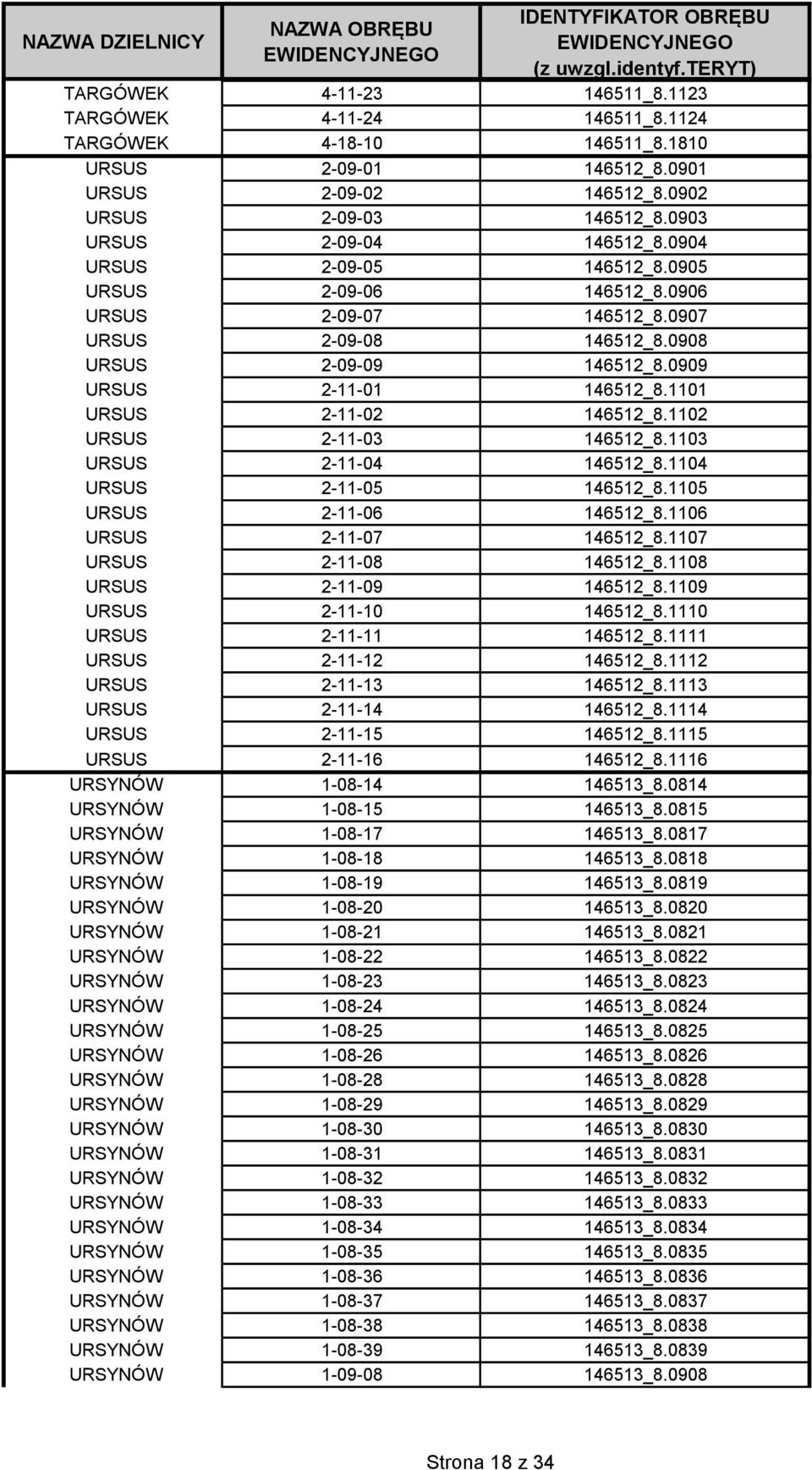 1102 URSUS 2-11-03 146512_8.1103 URSUS 2-11-04 146512_8.1104 URSUS 2-11-05 146512_8.1105 URSUS 2-11-06 146512_8.1106 URSUS 2-11-07 146512_8.1107 URSUS 2-11-08 146512_8.1108 URSUS 2-11-09 146512_8.