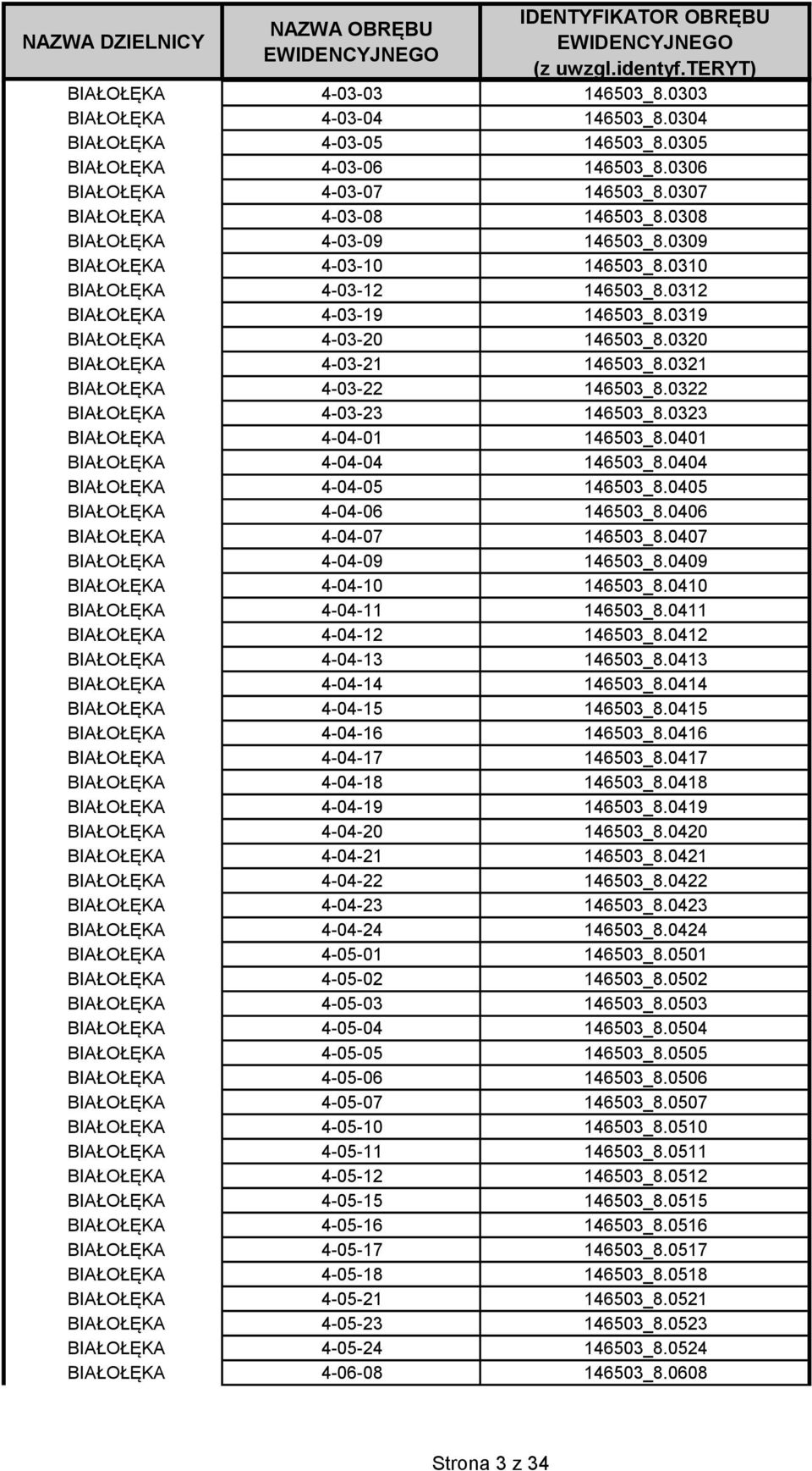 0321 BIAŁOŁĘKA 4-03-22 146503_8.0322 BIAŁOŁĘKA 4-03-23 146503_8.0323 BIAŁOŁĘKA 4-04-01 146503_8.0401 BIAŁOŁĘKA 4-04-04 146503_8.0404 BIAŁOŁĘKA 4-04-05 146503_8.0405 BIAŁOŁĘKA 4-04-06 146503_8.