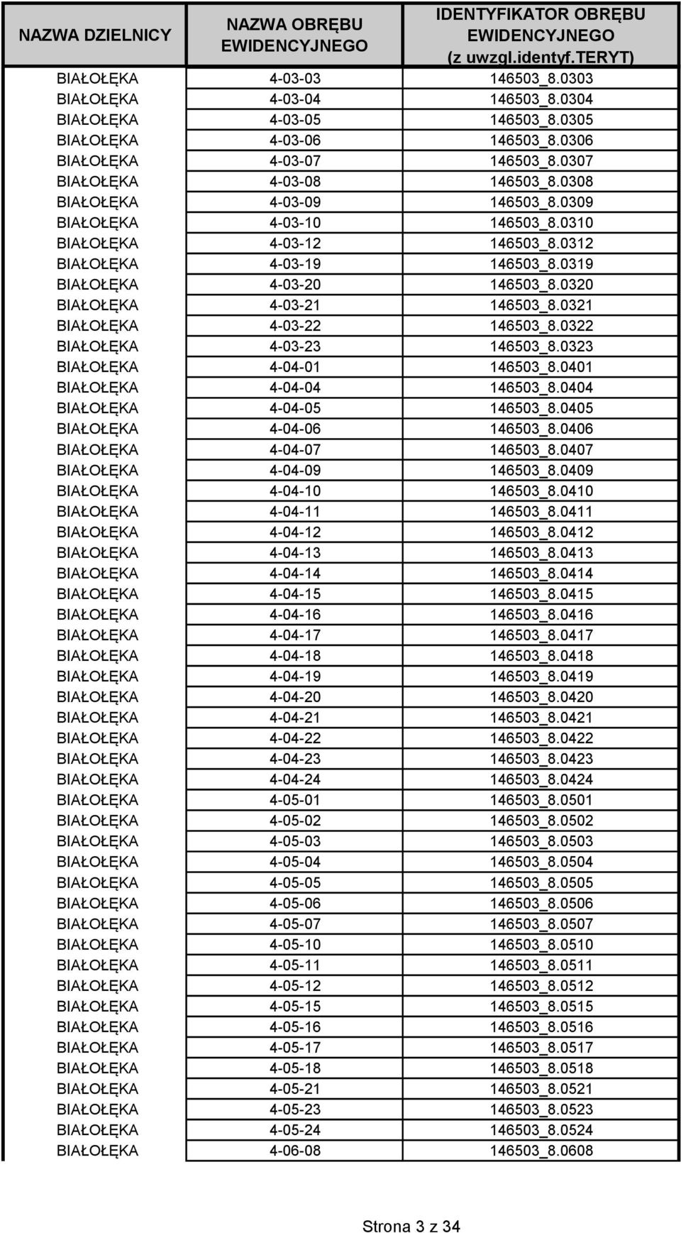 0321 BIAŁOŁĘKA 4-03-22 146503_8.0322 BIAŁOŁĘKA 4-03-23 146503_8.0323 BIAŁOŁĘKA 4-04-01 146503_8.0401 BIAŁOŁĘKA 4-04-04 146503_8.0404 BIAŁOŁĘKA 4-04-05 146503_8.0405 BIAŁOŁĘKA 4-04-06 146503_8.