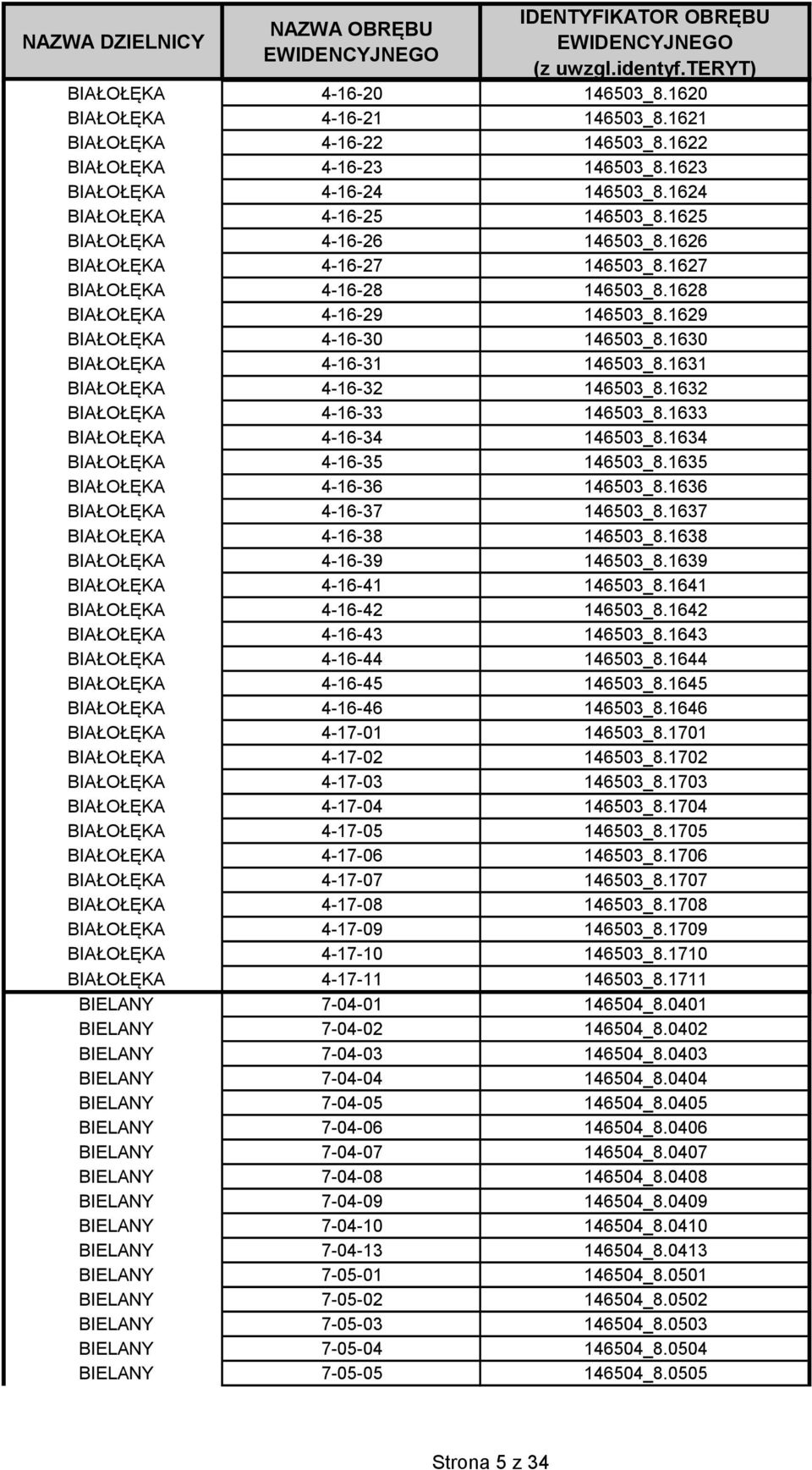 1631 BIAŁOŁĘKA 4-16-32 146503_8.1632 BIAŁOŁĘKA 4-16-33 146503_8.1633 BIAŁOŁĘKA 4-16-34 146503_8.1634 BIAŁOŁĘKA 4-16-35 146503_8.1635 BIAŁOŁĘKA 4-16-36 146503_8.1636 BIAŁOŁĘKA 4-16-37 146503_8.