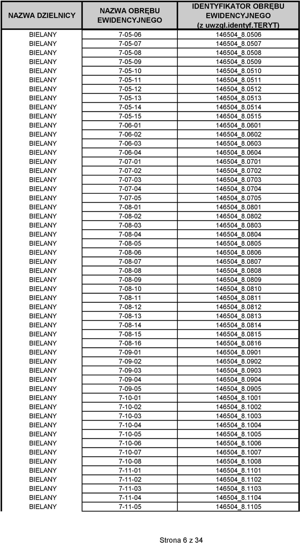 0602 BIELANY 7-06-03 146504_8.0603 BIELANY 7-06-04 146504_8.0604 BIELANY 7-07-01 146504_8.0701 BIELANY 7-07-02 146504_8.0702 BIELANY 7-07-03 146504_8.0703 BIELANY 7-07-04 146504_8.