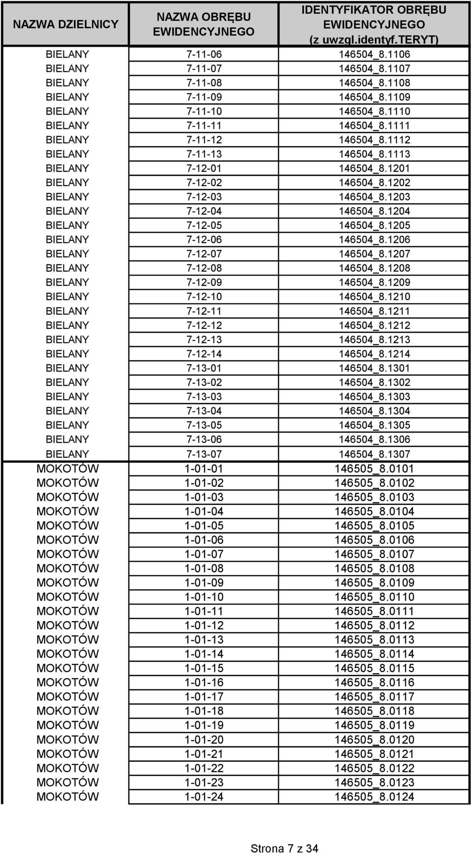 1204 BIELANY 7-12-05 146504_8.1205 BIELANY 7-12-06 146504_8.1206 BIELANY 7-12-07 146504_8.1207 BIELANY 7-12-08 146504_8.1208 BIELANY 7-12-09 146504_8.1209 BIELANY 7-12-10 146504_8.