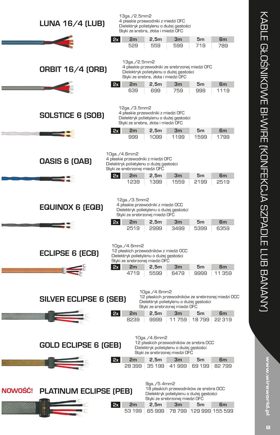 /4.m2 12 płaskich przewodników z miedzi OCC 2m 2,5m 3m 5m 4719 55 6479 11 359 2m 2,5m 3m 5m 9 10 11 15 17 2m 2,5m 3m 5m 1239 13 1559 21 2519 2m 2,5m 3m 5m 2519 29 34 53 6359 10ga./4.m2 12 płaskich przewodników ze srebrzonej miedzi OCC 2m 2,5m 3m 5m 8239 11 759 18 7 22 319 KABLE GŁOŚNIKOWE BI-WIRE (KONFEKCJA SZPADLE LUB BANANY) NOWOŚĆ!
