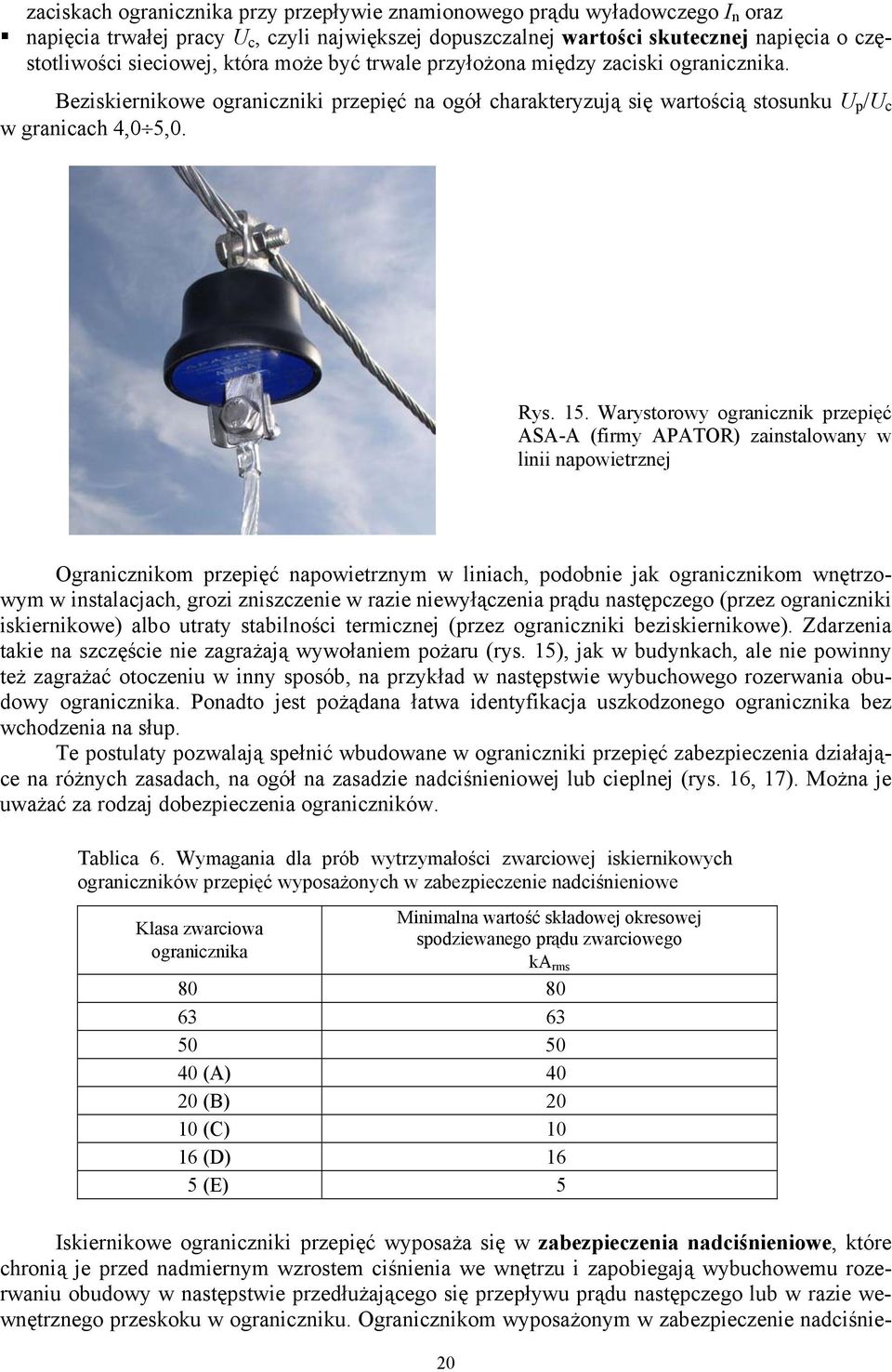 Warystorowy ogranicznik przepięć ASA-A (firmy APATOR) zainstalowany w linii napowietrznej Ogranicznikom przepięć napowietrznym w liniach, podobnie jak ogranicznikom wnętrzowym w instalacjach, grozi