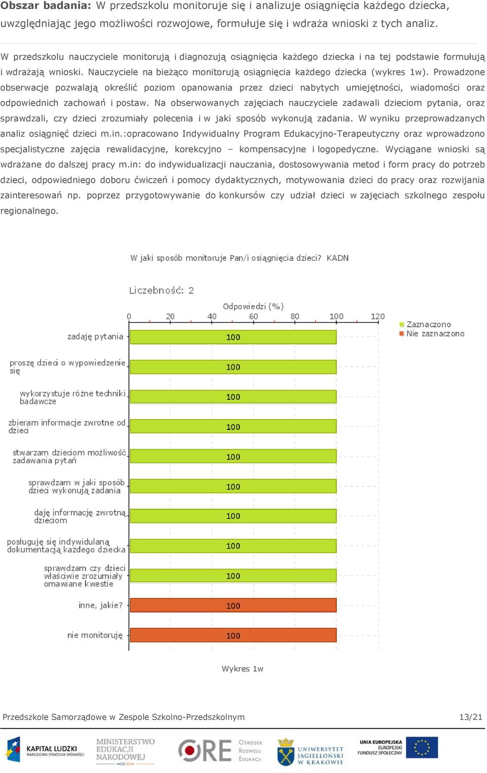 Nauczyciele na bieżąco monitorują osiągnięcia każdego dziecka (wykres 1w).