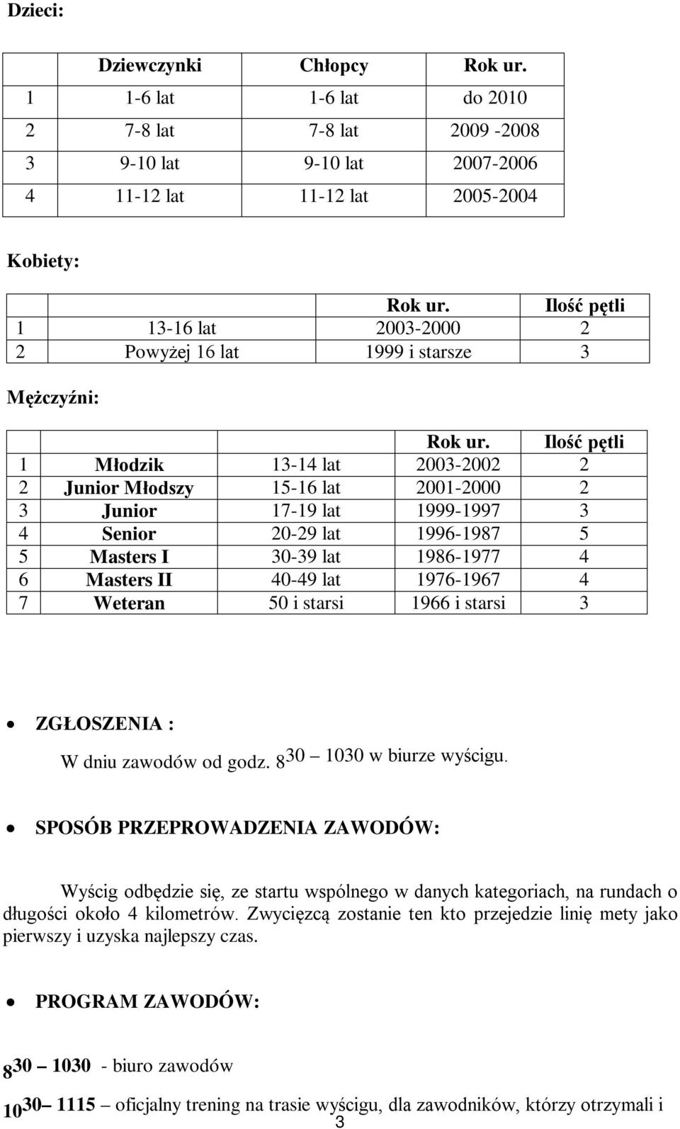 Ilość pętli 1 Młodzik 13-14 lat 2003-2002 2 2 Junior Młodszy 15-16 lat 2001-2000 2 3 Junior 17-19 lat 1999-1997 3 4 Senior 20-29 lat 1996-1987 5 5 Masters I 30-39 lat 1986-1977 4 6 Masters II 40-49