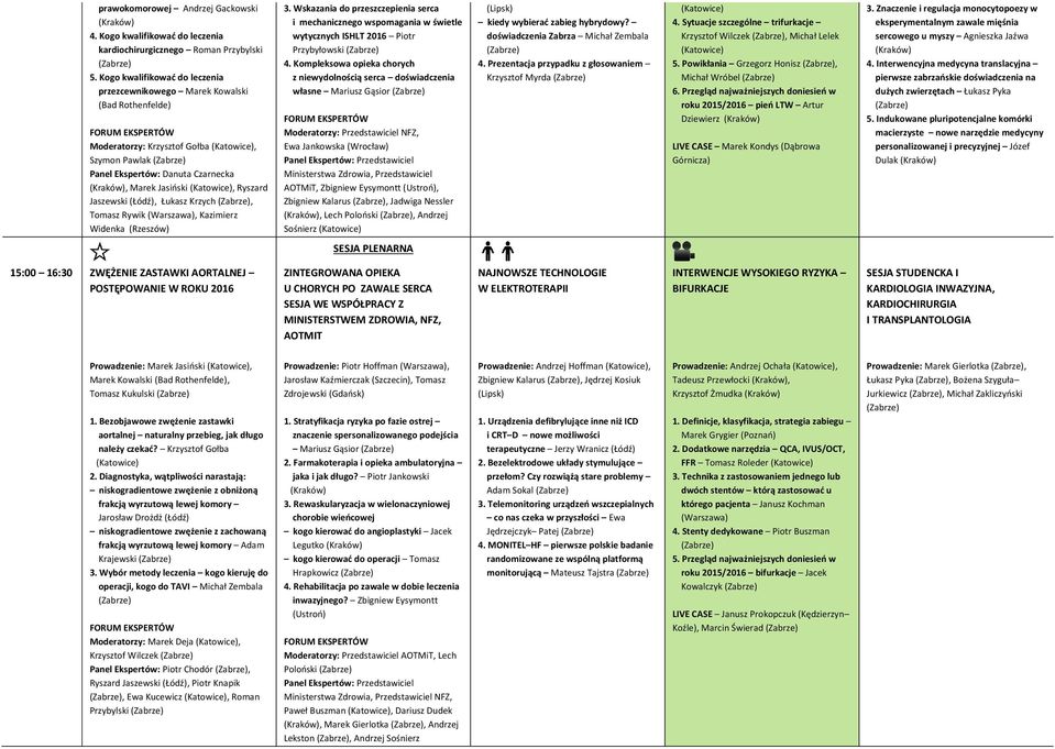 (Łódź), Łukasz Krzych, Tomasz Rywik, Kazimierz Widenka (Rzeszów) 3. Wskazania do przeszczepienia serca i mechanicznego wspomagania w świetle wytycznych ISHLT 2016 Piotr Przybyłowski 4.