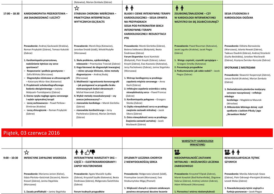 KARDIOLOGICZNEJ I RESUSCYTACJI PTK ZGUBIONE/ZNALEZIONE CZY W KARDIOLOGII INTERWENCYJNEJ WSZYSTKO DA SIĘ ZGUBIĆ/USUNĄĆ?